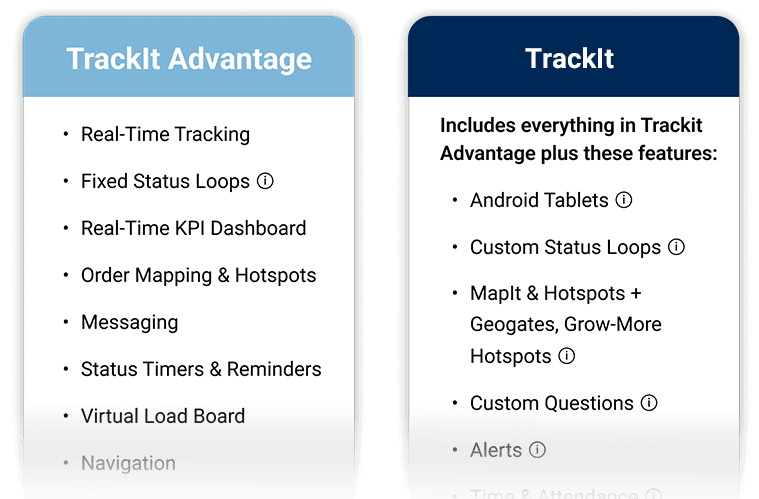 new-Trackit_Compare_English